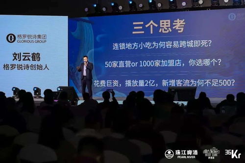 后疫情時代 新消費領域軟件開發如何升級，迎接600億融資浪潮