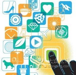 廣州商侶軟件 專業生活服務類Android App開發公司