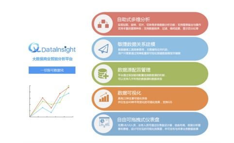 成都新經濟探秘 50家數據處理服務企業(yè)種草指南（上篇）