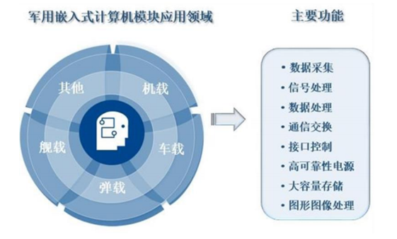 智明達2021年中報業績亮眼 凈利潤大增186%，數據處理服務成新增長點
