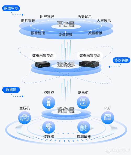數據處理服務 高標準、共信賴，選擇我們的卓越之選